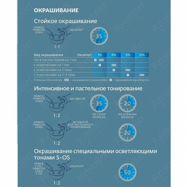 Крем-краска Chrome Princess Essex PE7/66, 60 мл